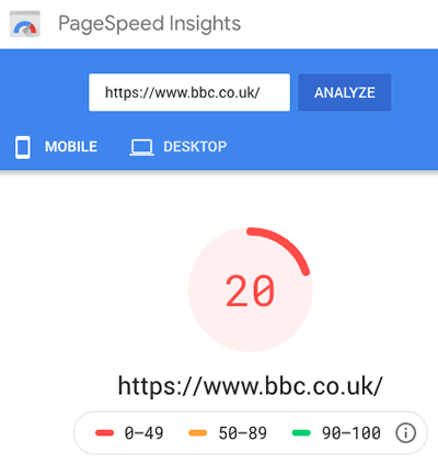 website page speed test