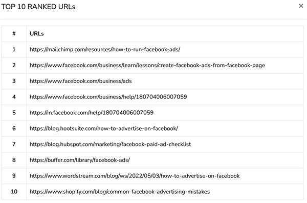Small SEO Tools rank checker search results
