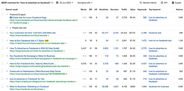 Google search results from the USA in Ahrefs
